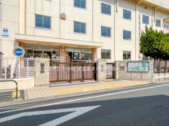 足立区大谷田１丁目