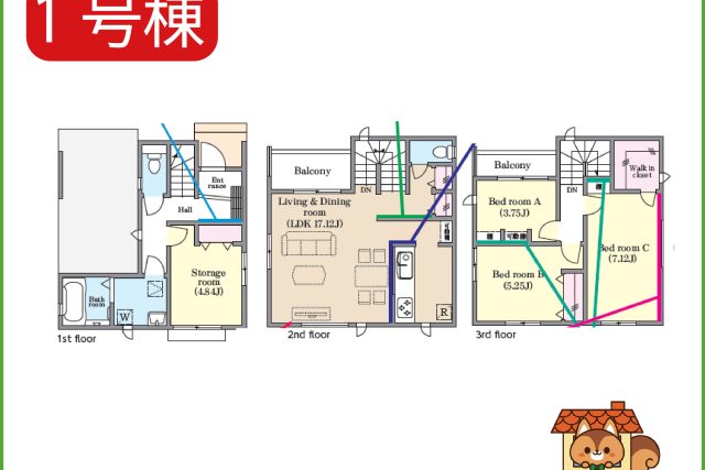 葛飾区新宿5丁目新築戸建【全1棟】