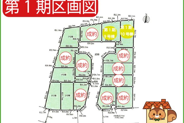 足立区西新井本町1丁目新築戸建第1期【全5棟】