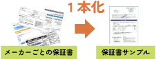 一本化